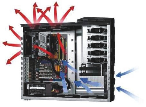 The computer is overheating